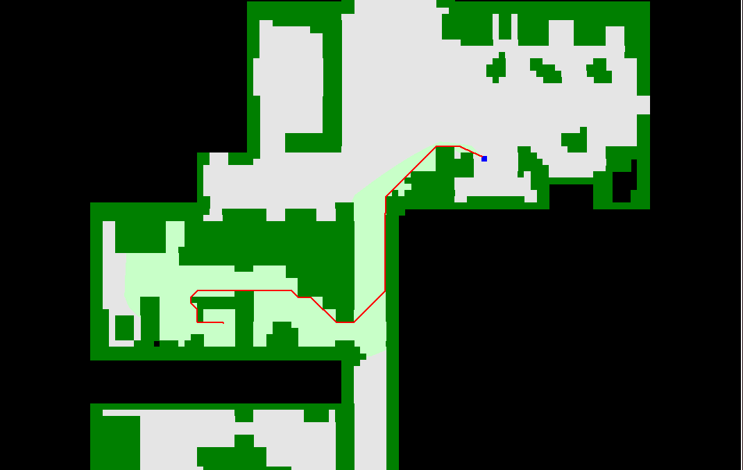 Pathfinding project